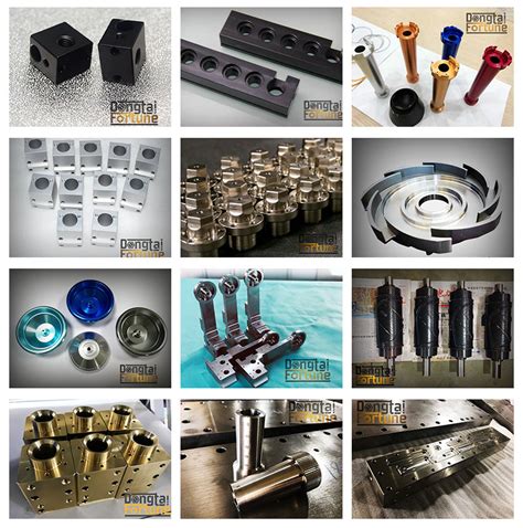 china customized cnc parts suppliers|China cnc parts catalog.